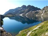 Seichenbrunn - Wangenitzseehütte